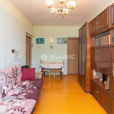 Квартира 40,5 м², 2-комнатная - изображение 5