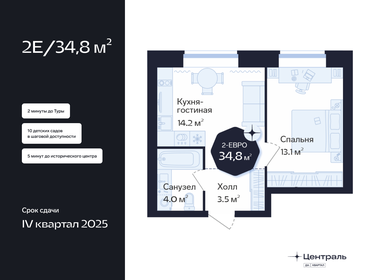 Квартира 34,8 м², 1-комнатная - изображение 1