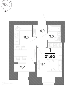 Квартира 31,6 м², 1-комнатная - изображение 1