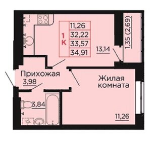 32,2 м², 1-комнатная квартира 3 600 000 ₽ - изображение 54