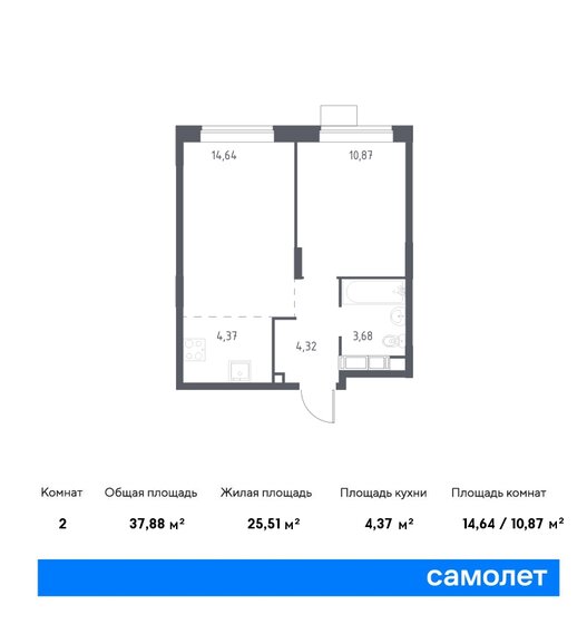 37,9 м², 1-комнатная квартира 6 848 856 ₽ - изображение 1