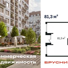 81,3 м², помещение свободного назначения - изображение 2