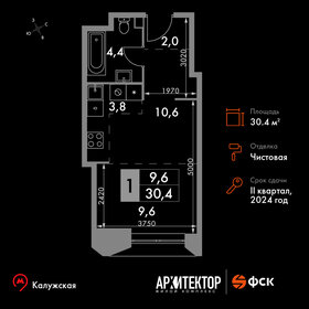 30 м², 1-комнатная квартира 15 675 000 ₽ - изображение 27