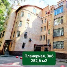 252,6 м², офис - изображение 2