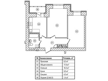 58,5 м², 2-комнатная квартира 5 912 000 ₽ - изображение 42