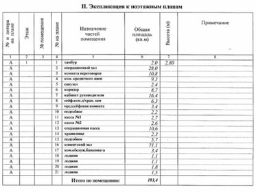 Купить квартиру распашонку у метро МЦД Трикотажная в Москве и МО - изображение 23