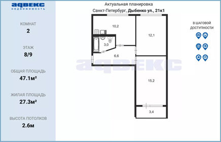 51 м², 2-комнатная квартира 7 200 000 ₽ - изображение 117