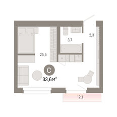 Квартира 33,6 м², студия - изображение 3