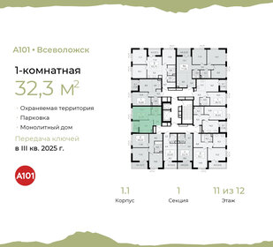 31,6 м², 1-комнатная квартира 3 350 000 ₽ - изображение 72
