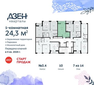 Квартира 24,3 м², студия - изображение 2