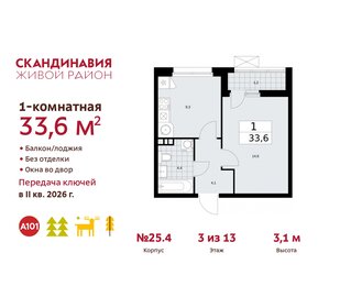 28,1 м², 1-комнатная квартира 8 100 000 ₽ - изображение 53