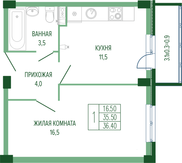 36,4 м², 1-комнатная квартира 8 248 240 ₽ - изображение 1