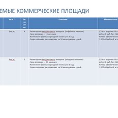 43 м², торговое помещение - изображение 5