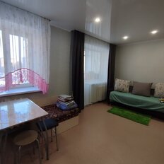 Квартира 30 м², 1-комнатная - изображение 4