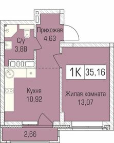 Квартира 35,7 м², 1-комнатная - изображение 1