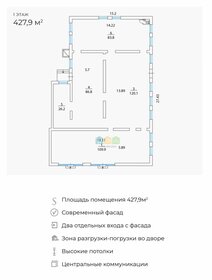 427,9 м², торговое помещение - изображение 5