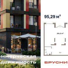 95,3 м², помещение свободного назначения - изображение 2