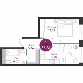 Квартира 37 м², 1-комнатная - изображение 1