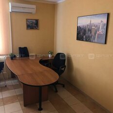 145 м², офис - изображение 5