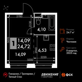 Квартира 24,7 м², студия - изображение 1