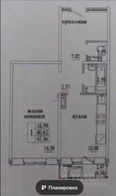 33,6 м², квартира-студия 2 470 000 ₽ - изображение 46