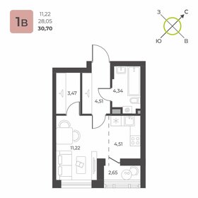 29,8 м², 1-комнатная квартира 4 294 000 ₽ - изображение 31