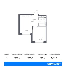 33 м², 1-комнатная квартира 5 000 000 ₽ - изображение 84