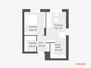 36 м², 1-комнатная квартира 6 900 000 ₽ - изображение 82