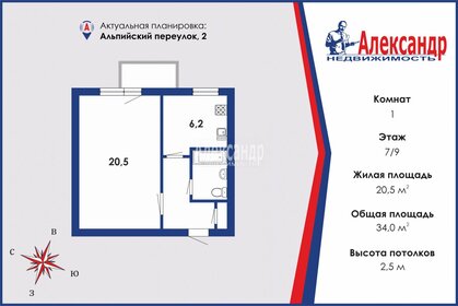 30 м², 1-комнатная квартира 5 700 000 ₽ - изображение 54