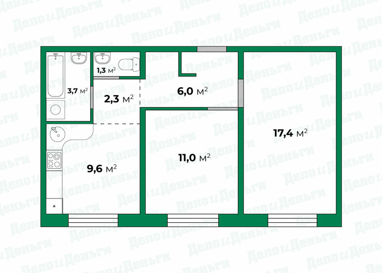 51,3 м², 2-комнатная квартира 3 800 000 ₽ - изображение 1