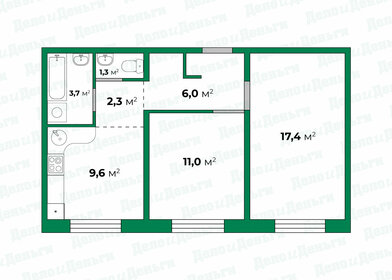 45 м², 2-комнатная квартира 3 500 000 ₽ - изображение 36