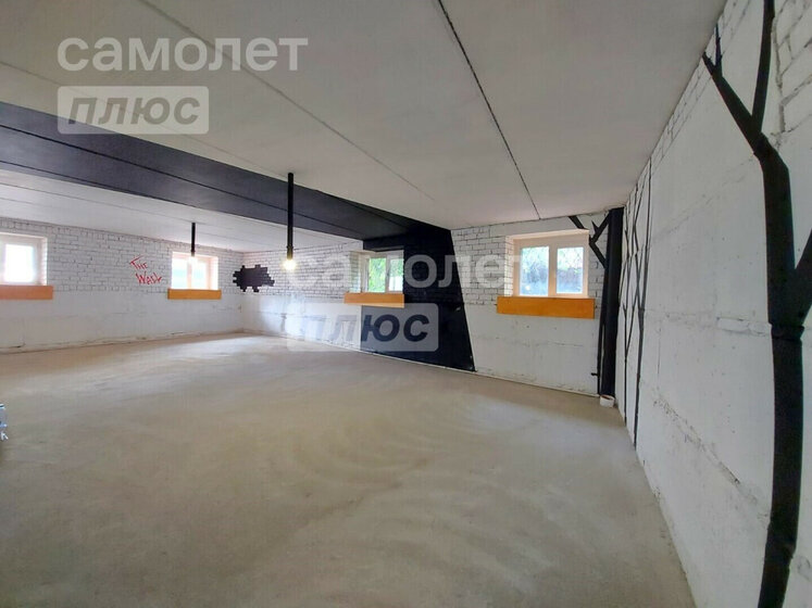 184 м², помещение свободного назначения 8 500 000 ₽ - изображение 35