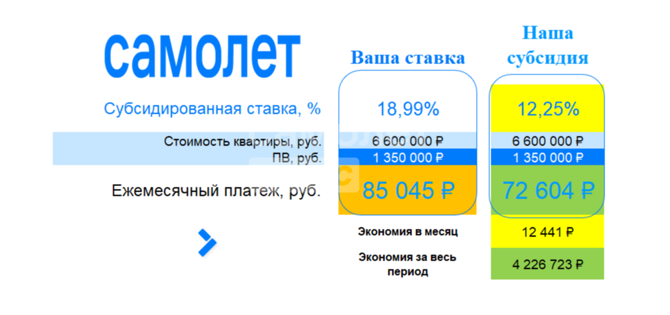 34,2 м², 1-комнатная квартира 6 550 000 ₽ - изображение 54