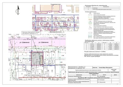 2 сотки, участок 700 000 ₽ - изображение 39