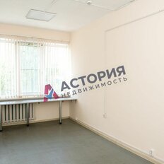 36 м², офис - изображение 3