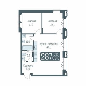 66,5 м², 3-комнатная квартира 10 450 000 ₽ - изображение 13