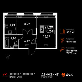 Квартира 40,2 м², 2-комнатные - изображение 1