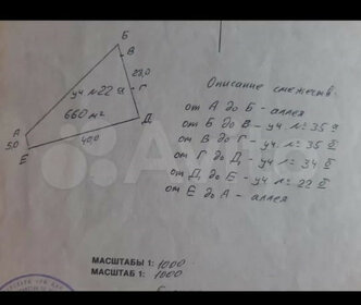 3,9 сотки, участок 479 000 ₽ - изображение 41