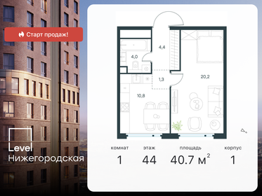 40,7 м², 1-комнатная квартира 15 000 000 ₽ - изображение 129