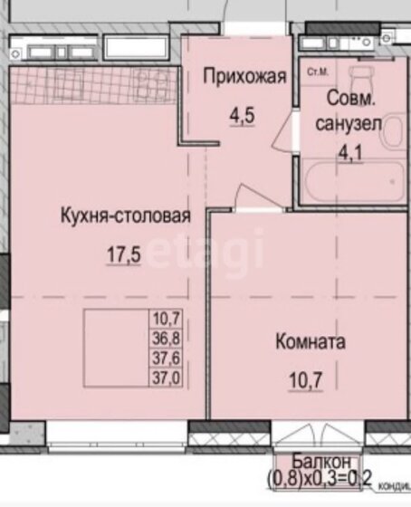 36,8 м², 1-комнатная квартира 6 500 000 ₽ - изображение 1