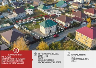 165 м² дом, 6 соток участок 12 000 000 ₽ - изображение 41