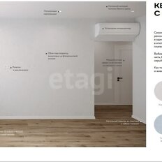 Квартира 45,3 м², 1-комнатная - изображение 2