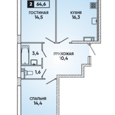 Квартира 65 м², 2-комнатная - изображение 2