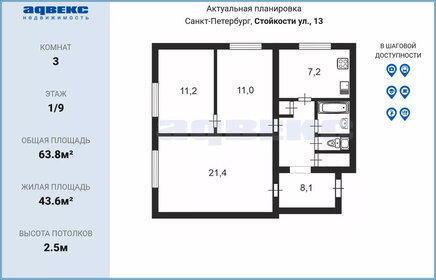 62,9 м², 3-комнатная квартира 8 150 000 ₽ - изображение 101