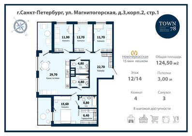 Квартира 124,5 м², 4-комнатная - изображение 1