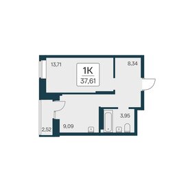 35,8 м², 1-комнатная квартира 4 450 000 ₽ - изображение 38