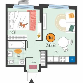 41 м², 1-комнатная квартира 5 600 000 ₽ - изображение 73