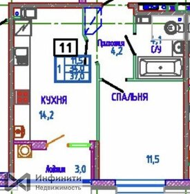 Квартира 37 м², 1-комнатная - изображение 1