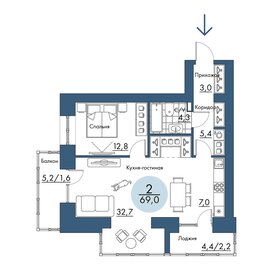 69,1 м², 2-комнатная квартира 11 608 800 ₽ - изображение 7