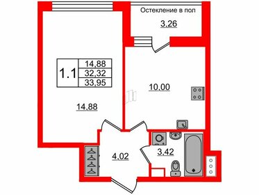 30,7 м², 1-комнатная квартира 9 450 145 ₽ - изображение 16